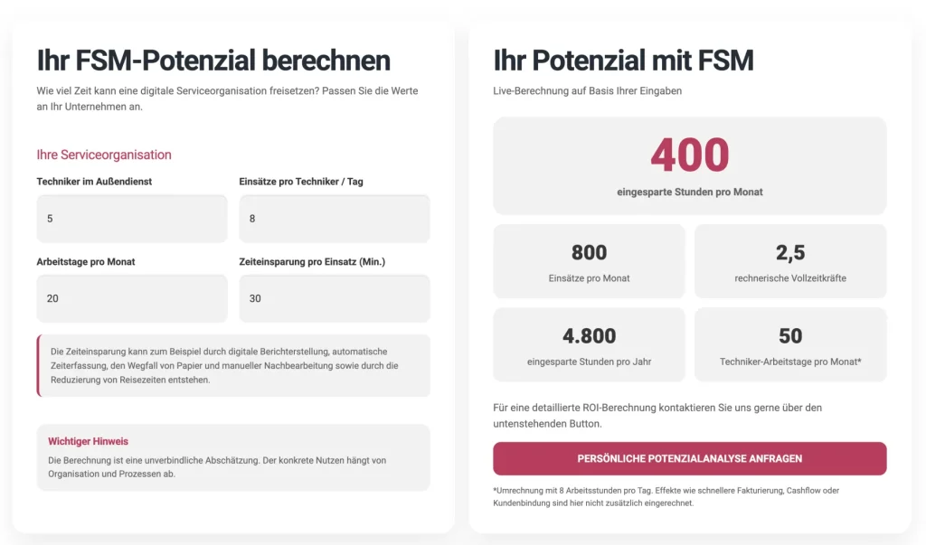 Screenshot des ROI-Kalkulators von Innosoft mit Beispielwerten und berechnetem Einsparpotenzial